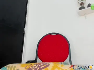 alejandra_dunn’s Chaturbate Profile Image