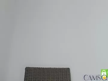 belovedkhlloe’s Chaturbate Profile Image