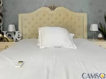 jessicalove20’s (Chaturbate) Photo