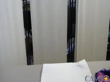 testechat’s Chaturbate Profile Image