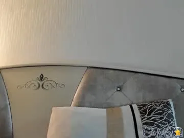 twulya’s Chaturbate Profile Image