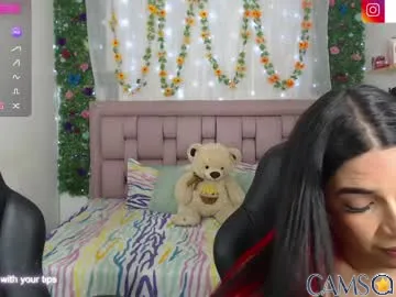 vickyxdany’s Chaturbate Profile Image